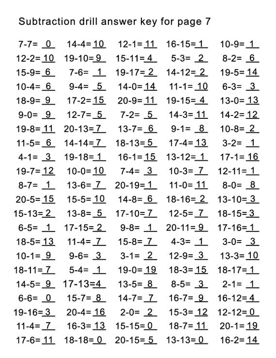 Maths Drill Subtraction Worksheets, Printable Numbers 0 to 20