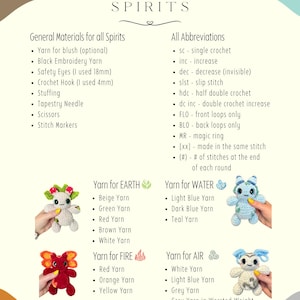 Pu&ograve; includere: Una pagina di schema per uncinetto intitolata Classical Elements Spirits. Elenca materiali come occhi di sicurezza da 18mm e uncinetti da 4mm, abbreviazioni e colori di filato per spiriti di Terra, Acqua, Fuoco e Aria. Quattro creature sono raffigurate.