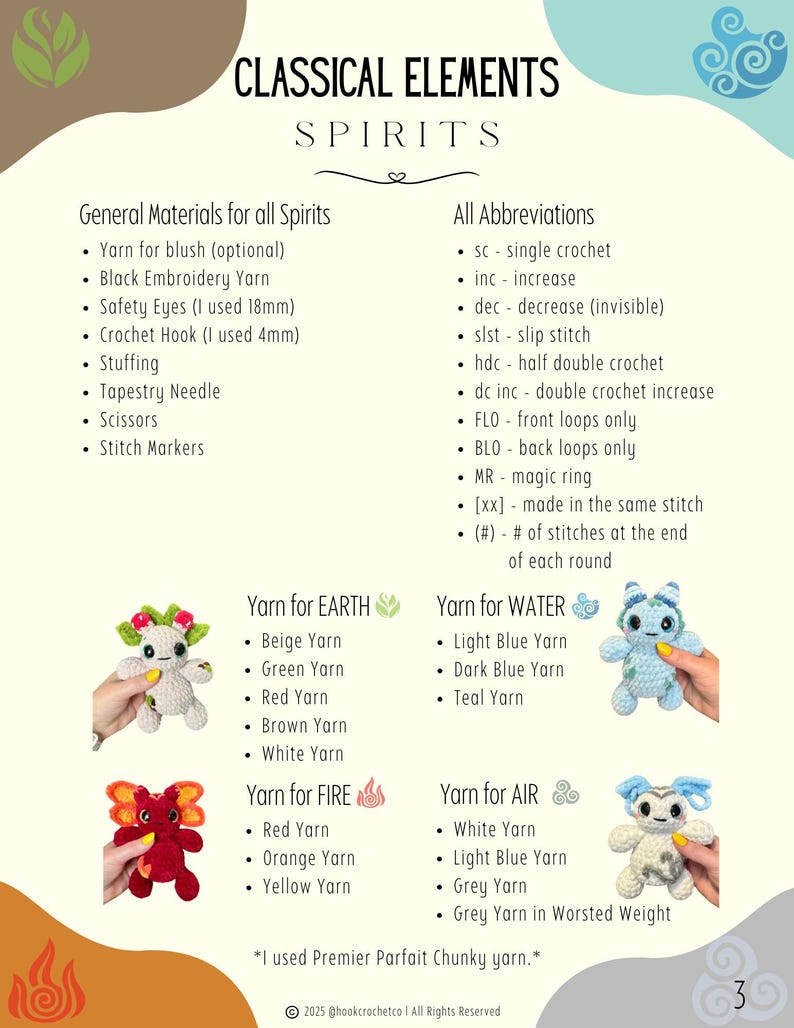 Pu&ograve; includere: Una pagina di schema per uncinetto intitolata Classical Elements Spirits. Elenca materiali come occhi di sicurezza da 18mm e uncinetti da 4mm, abbreviazioni e colori di filato per spiriti di Terra, Acqua, Fuoco e Aria. Quattro creature sono raffigurate.