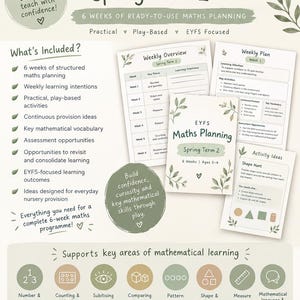 Op de afbeelding: Een digitaal educatief hulpmiddel getiteld EYFS Nursery Maths Pack Spring Term 2 voor kinderen van 3-4 jaar. Het document bevat wekelijkse planningsbladen, leerdoelen, activiteitenideeën en iconen voor wiskundige concepten zoals tellen en vormen.
