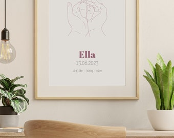 May include: A framed print with a line drawing of two hands holding a baby's feet. The print includes the name "Ella", the date "13.08.2023", and the time "12:43 Uhr", weight "3040g", and length "49cm".