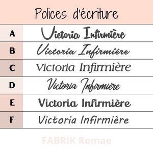 May include: A chart with six different font styles for the text "Victoria Infirmi&egrave;re". The chart is labeled with letters A through F. The text "FABRIK Romae" is at the bottom of the chart.