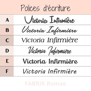 May include: A chart with six different font styles for the text "Victoria Infirmi&egrave;re". The chart is labeled with letters A through F. The text "FABRIK Romae" is at the bottom of the chart.