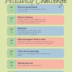 Puede incluir: Un p&oacute;ster verde y amarillo con un desaf&iacute;o de positividad de 7 d&iacute;as. Cada d&iacute;a tiene un desaf&iacute;o diferente, como practicar la gratitud, pensar positivamente, ordenar, ayudar a los dem&aacute;s, cuidar tu cuerpo, difundir la positividad y hacer algo creativo.