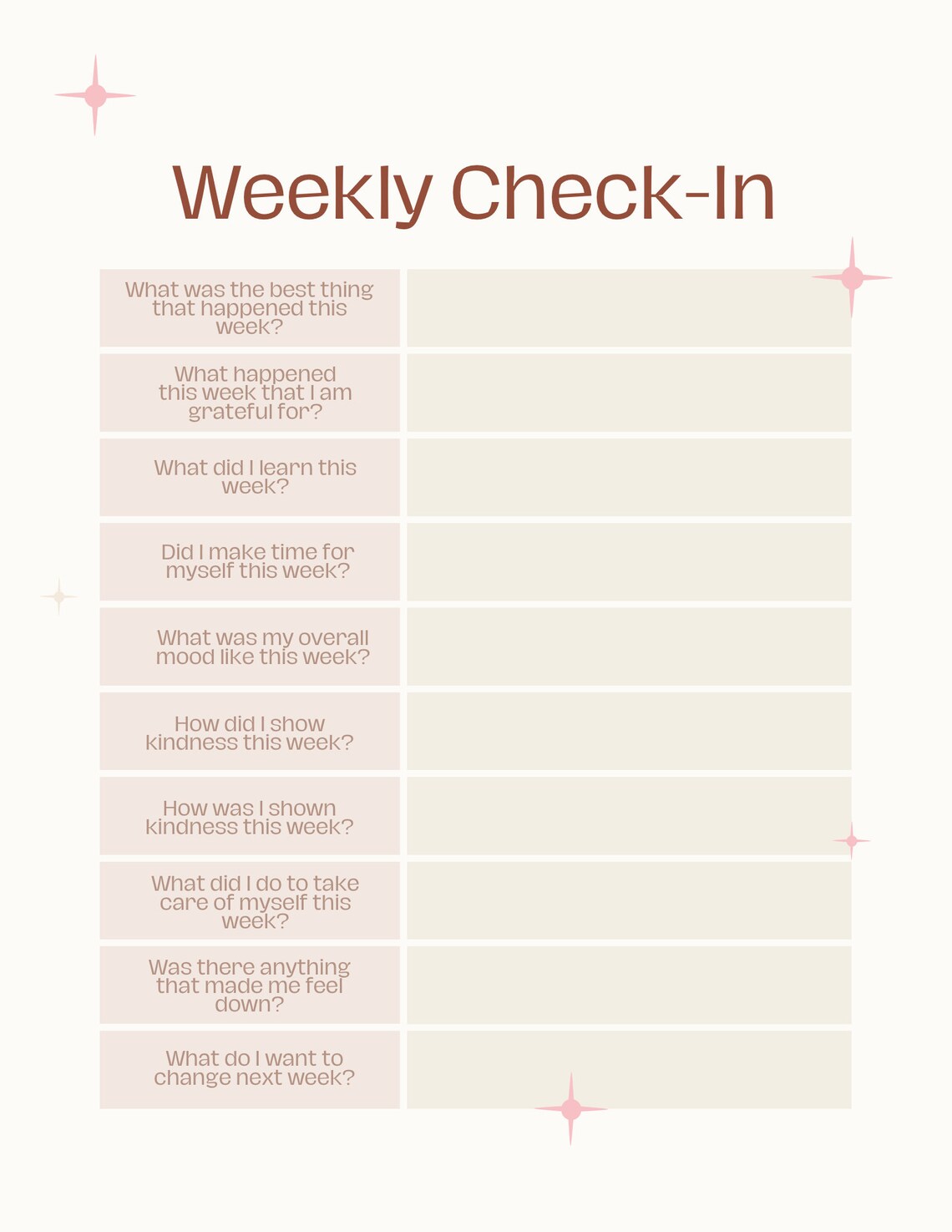 28-day Food Challenge. Weekly Check in With Journaling Questions. Daily ...