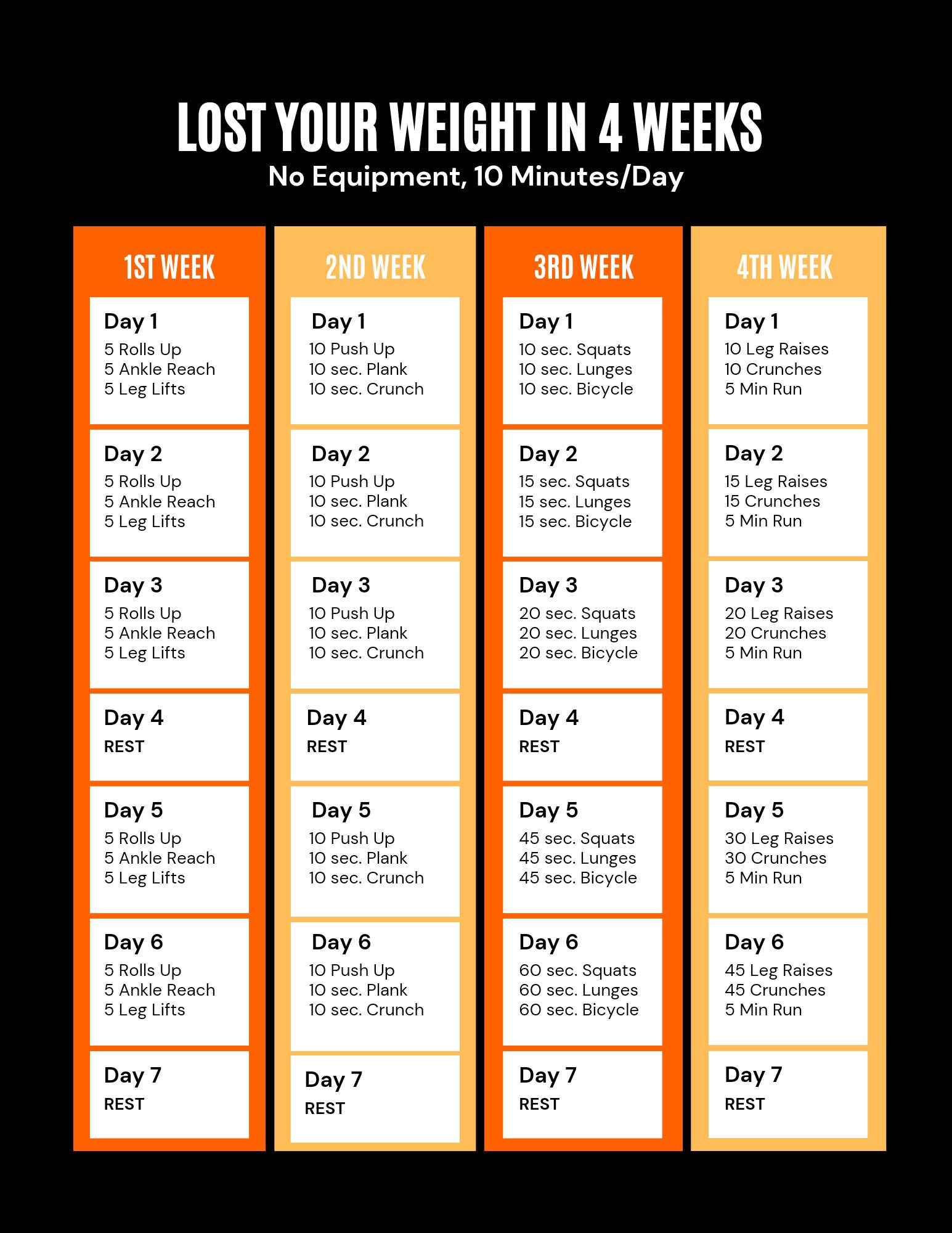 Can You Lose Weight in 4 Weeks? Proven Strategies Revealed