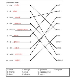 Eighth Grade Vocabulary Worksheets, Full Year, 796 Pages - Etsy