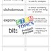 Computer Science Principles CODE Unit 9 Data - Etsy