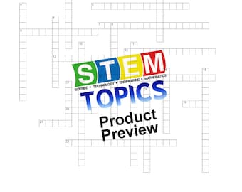 Unidad 6 Proyecto de principios de informática de tecnologías innovadoras STEM