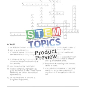 Computer Science Principles CODE Unit 5 Lists Loops Traversals