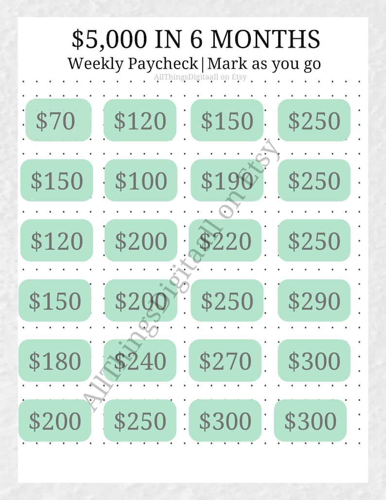 May include: A printable financial goal tracker with the text "$5,000 IN 6 MONTHS" and "Weekly Paycheck | Mark as you go." The tracker features a grid of boxes with dollar amounts, designed for marking progress.