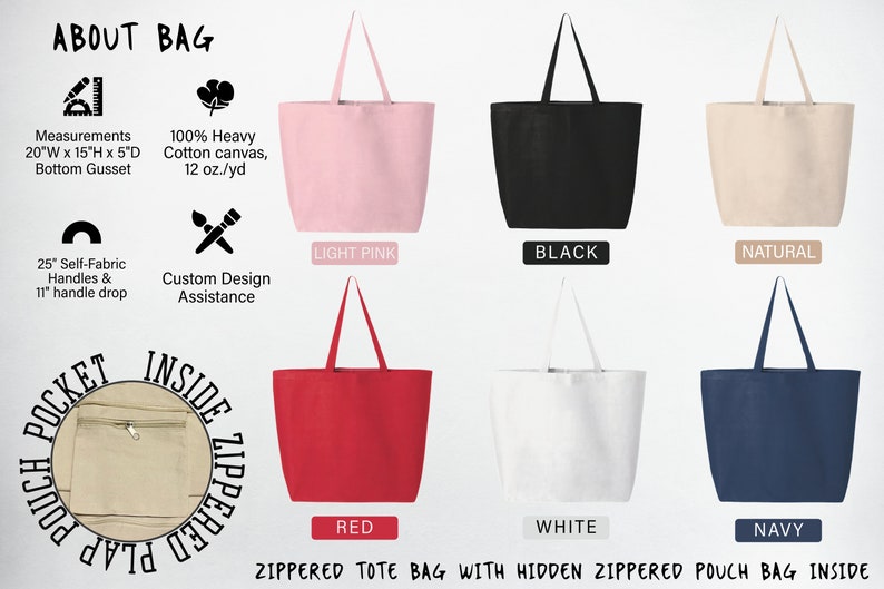 Cancer Zodiac Tote Bag: Celestial Astrology Design 画像 5