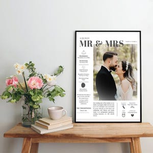 May include: A black and white wedding announcement poster featuring the text "Mr. & Mrs." and a photograph of a couple kissing. The poster includes details about the wedding, such as the date, time, and location.