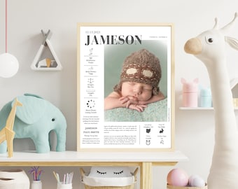 Personalized Baby Birth Stats Print | Newborn Keepsake Art (Digital Download)