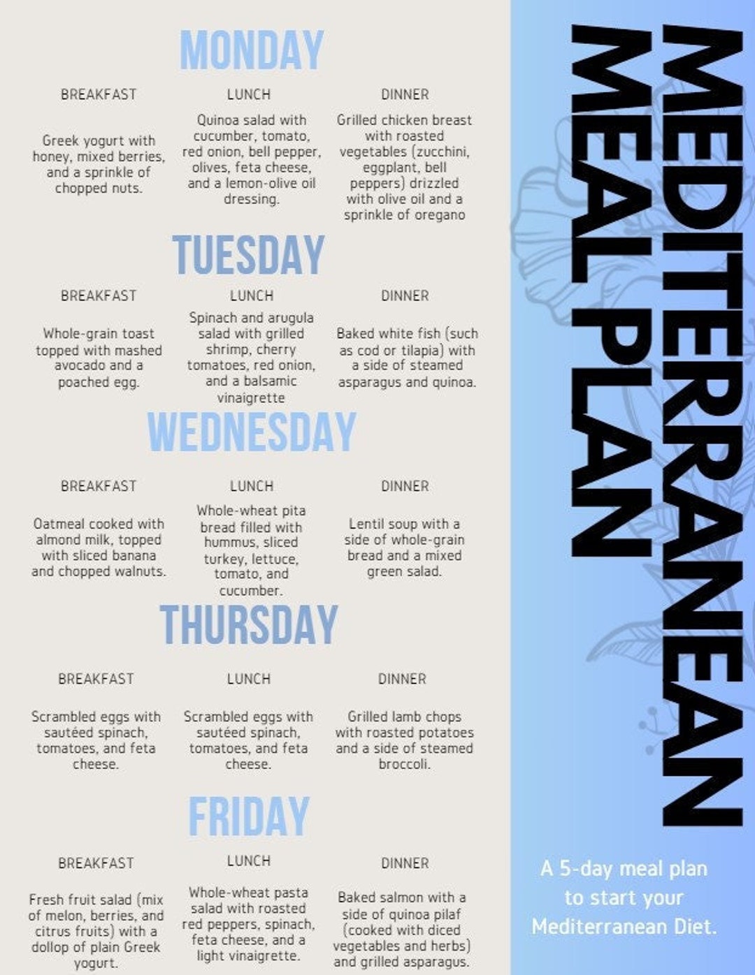 Mediterranean Diet Printable Meal Planner &amp; Customizable Shopping List ...