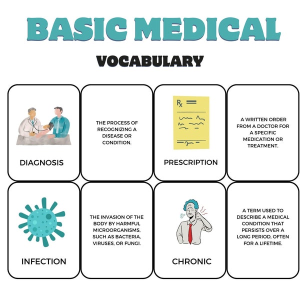 Basic Medical Vocabulary, Medical Terminology Flashcards, Doctor Flashcards for Kids, Kids Pretend Play Doctor