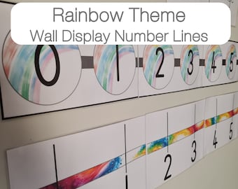 Printable Pastel Rainbow Watercolor Number Line Display -40 to 200 ...