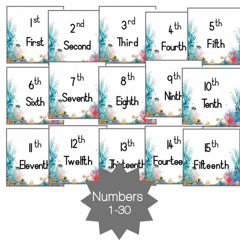 Under the Sea Classroom Theme | Ordinal Numbers Poster | Editable ...
