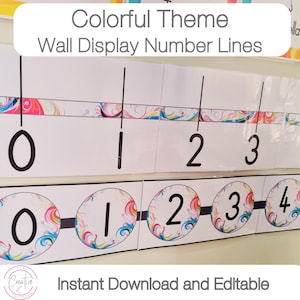 Colorful Classroom Theme Number Line | 2 Various Styles Of Number Lines Display | Classroom Decor | Editable Number Line | Instant Download