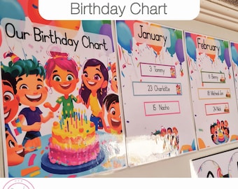 Colorful Theme Classroom | Birthday Chart Ideas Printable | Birthday Charts | Editable Posters | Instant Download | A4 Size PDF