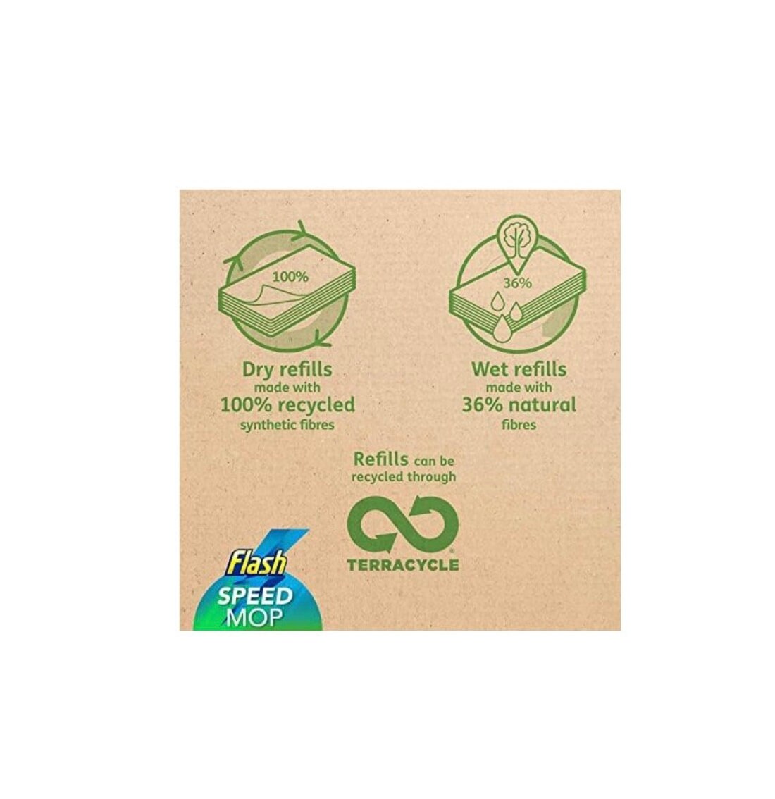 Flash Floor Cleaner Speedmop Starter Kit Fast Easy & Hygienic Etsy