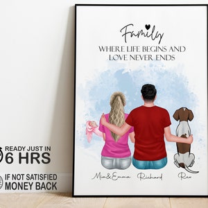 Personalised Family Print, Custom Family Gift, Family Dog Print, Personalized Family Portrait With Pets, Family Print, Christmas Gift