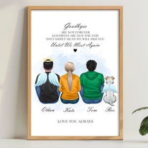 &quot;Personalisierter Kunstdruck: &quot;&quot;Individuelle Erinnerung&quot;&quot;.&quot;