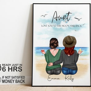 Personalized Auntie Gift Print: Custom Family Portrait From Niece