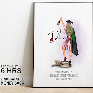 Personalized Graduation Print: Custom University Gift