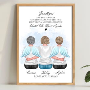 Personalisiertes Erinnerungsdruck, individuelle Familienerinnerungskunst, Beileidsgeschenk, Trauergeschenk, in liebevoller Erinnerung Andenken