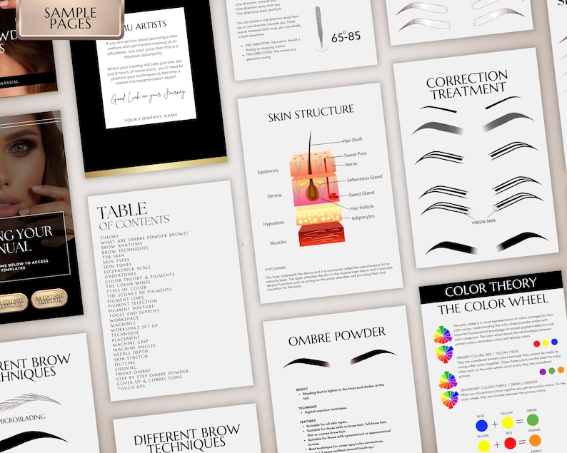 Ombre Powder Brows Training Manual, Color Corrections, Student Training Course, PMU Brows, Ebook, Guide, Edit in Canva