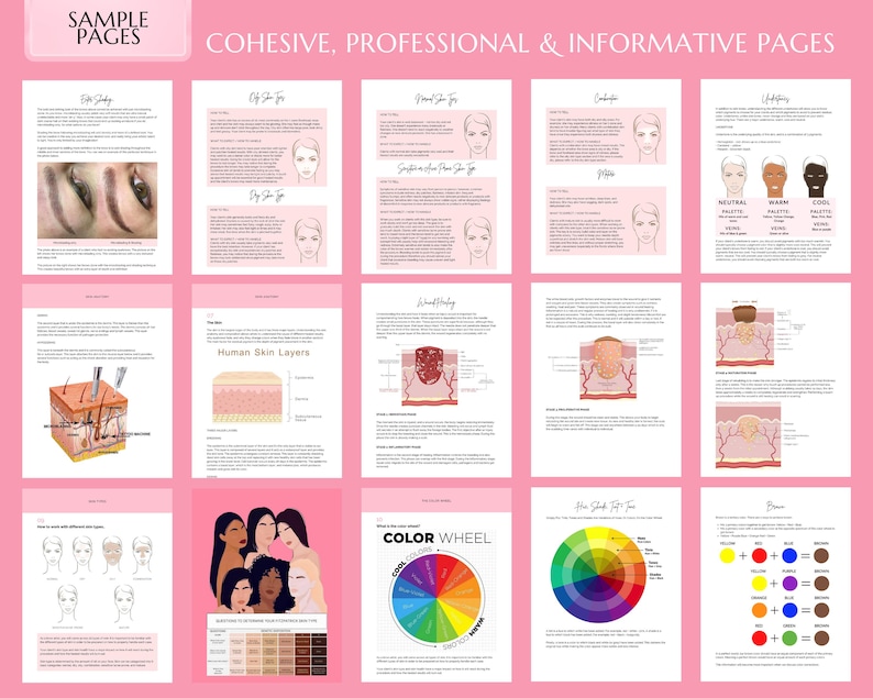 PMU Manual, Microblading Brows Training, PMU Course, Microshading, Ombre Powder Brows, Color Correction, Combo Brows Guide, Editable