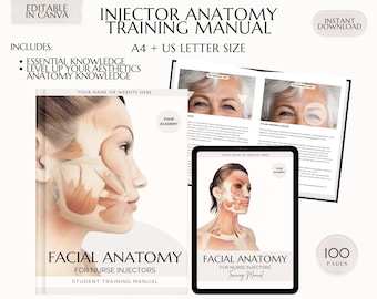 Cosmetic Injector Facial Anatomy Training Manual, Canva Editable (PDF)