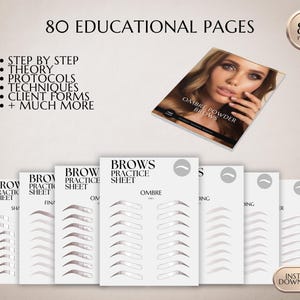 Ombre Powder Brows Training Manual, Color Corrections, Student Training Course, PMU Brows, Ebook, Guide, Edit in Canva