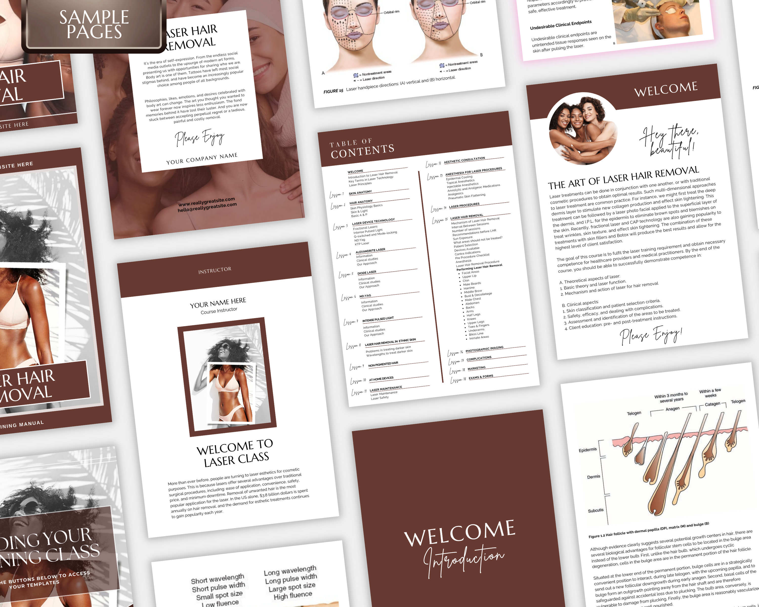 Laser Hair Manual, Laser Hair Removal Training Guide, Training Manual