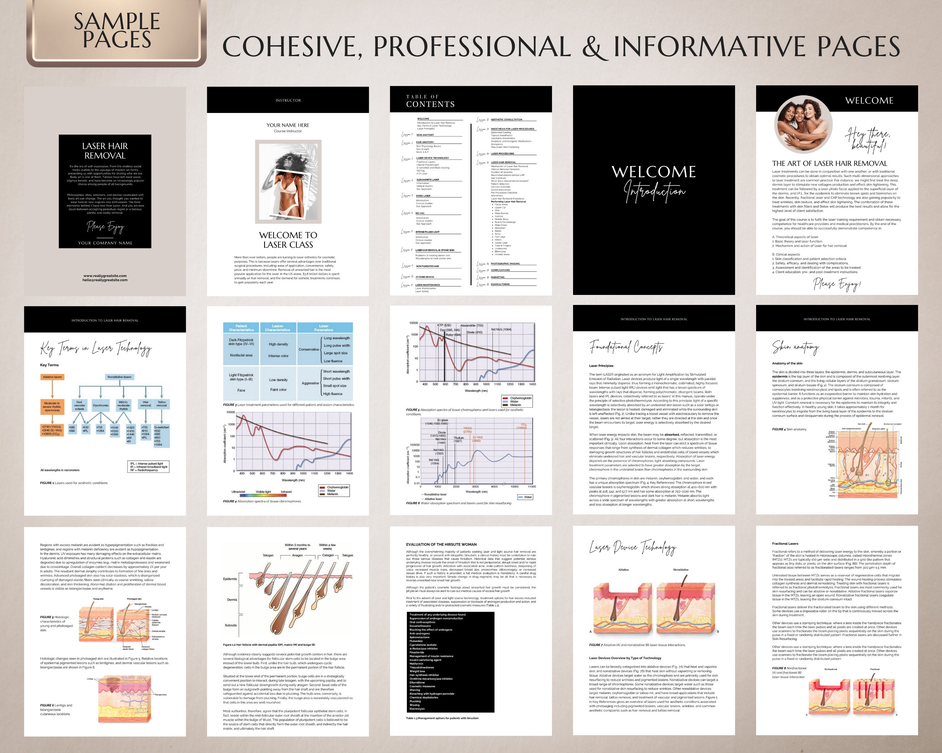 Laser Hair Manual, Laser Hair Removal, Laser Training Guide, Laser