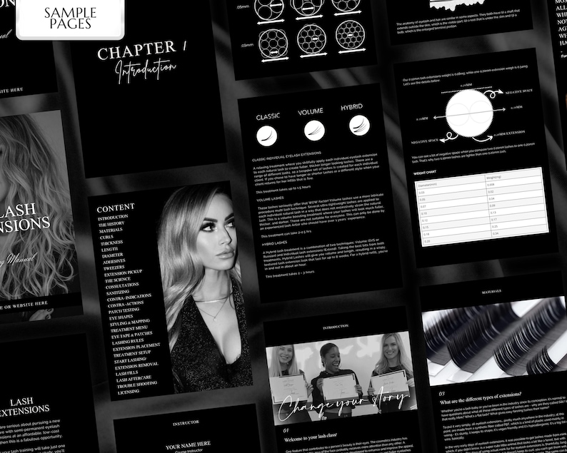 Lash Manual, Lash Extension Training Manual, Lash Course Manual, Lash Course Training, Lash Ebook, Lash Extensions Manual, Canva Template