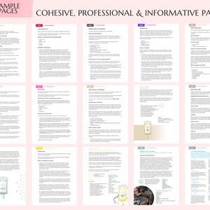 IV Vitamin Therapy Training Manual, IV Nutrient Formulas Training Guide, IV Hydration Therapy Training Course, Learn or Teach, Edit in Canva