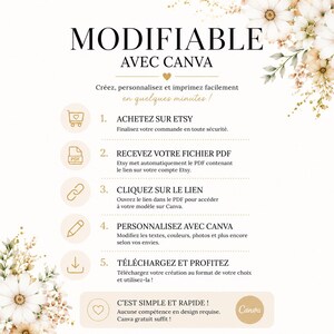 May include: A graphic with the text "MODIFIABLE AVEC CANVA" and instructions for creating designs using Canva. The steps include purchasing on Etsy, receiving a PDF, clicking a link, personalizing with Canva, and downloading. Floral accents frame the text.