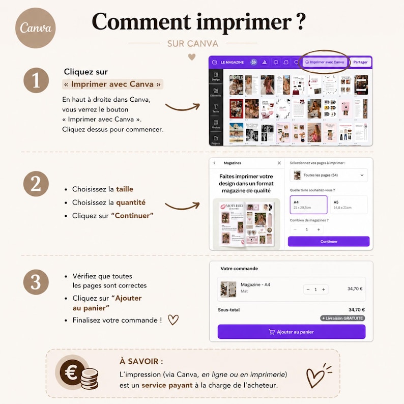 Peut inclure: Un tutoriel Canva en fran&ccedil;ais expliquant comment imprimer des cr&eacute;ations. Le guide d&eacute;taille les &eacute;tapes pour s&eacute;lectionner les options d'impression, choisir la taille et la quantit&eacute;, et finaliser la commande. Le texte inclut "Imprimer avec Canva".
