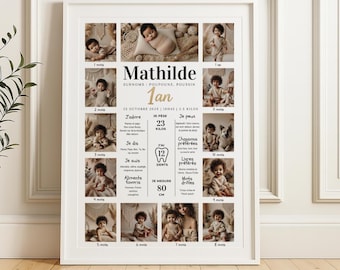 Baby 1st Birthday Poster, Printable Baby&#39;s First Year Poster, Customizable with Canva
