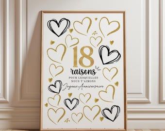 Póster imprimible de 18 cumpleaños: 18 razones por las que te amamos, un regalo conmovedor para tu fiesta de cumpleaños.