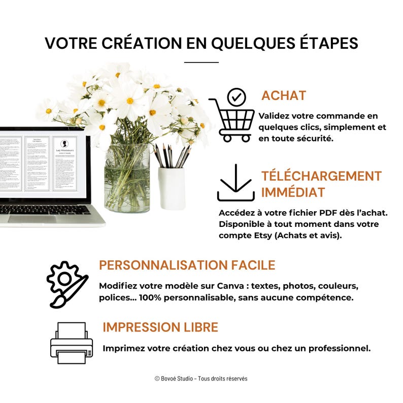 May include: An image with text in French, showing the steps to create something. It includes a laptop, flowers in a vase, pencils, and icons for purchase, download, customization, and printing. The text describes the process.