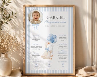 Póster de primer cumpleaños para niño, Póster de primer cumpleaños para bebé personalizable (Canva), Decoración de cumpleaños azul, Recuerdo del primer año