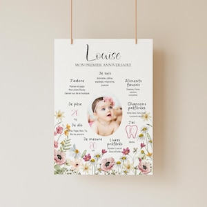 Bearbeitbares Blumenpanel zum ersten Geburtstag, modernes Canva-Poster - Baby-Fototafel für alle Altersgruppen