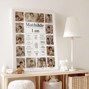 Baby 1st Birthday Poster, Printable Baby's First Year Poster, Customizable with Canva