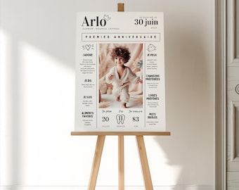 1st birthday poster in photo, First year poster - Customizable baby poster with Canva