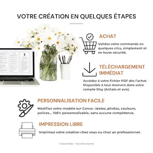 Peut inclure: Image avec du texte en fran&ccedil;ais expliquant les &eacute;tapes de cr&eacute;ation. On y voit un ordinateur portable, des fleurs dans un vase, des crayons et des ic&ocirc;nes pour l'achat, le t&eacute;l&eacute;chargement, la personnalisation et l'impression. Le texte d&eacute;crit le processus.