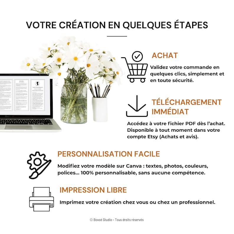 May include: An infographic titled VOTRE CR&Eacute;ATION EN QUELQUES &Eacute;TAPES featuring a laptop displaying a document, a glass vase with white flowers, and a pencil holder. Icons represent purchasing, downloading, customizing on Canva, and printing.