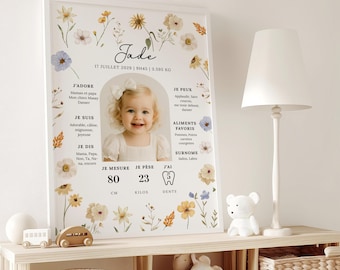 Póster de flores para el primer cumpleaños, póster fotográfico personalizado para niñas, plantilla de lienzo A4/A3 para imprimir.
